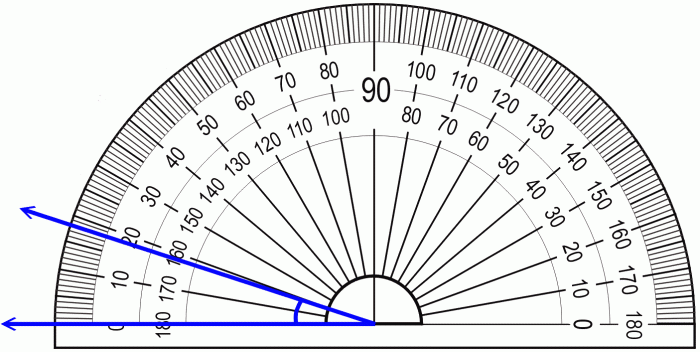 Lesson 1-1 measuring segments and angles