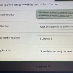 Match the laxative with its associated mechanism of action.