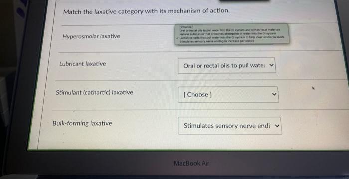 Match the laxative with its associated mechanism of action.