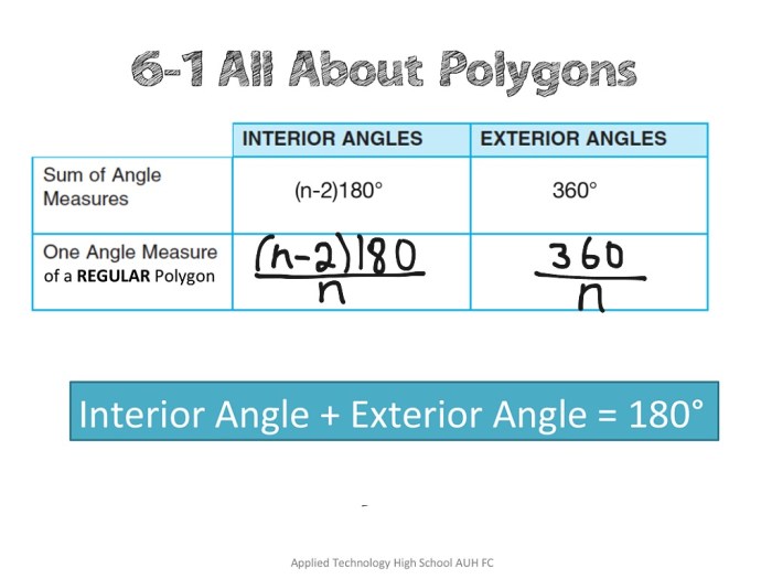 Practice interior and exterior angles of polygons