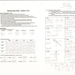 Naming and writing covalent molecules notes answer key