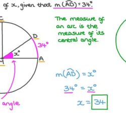 Measure angle below figure find