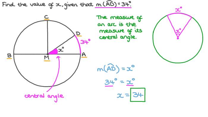 Measure angle below figure find